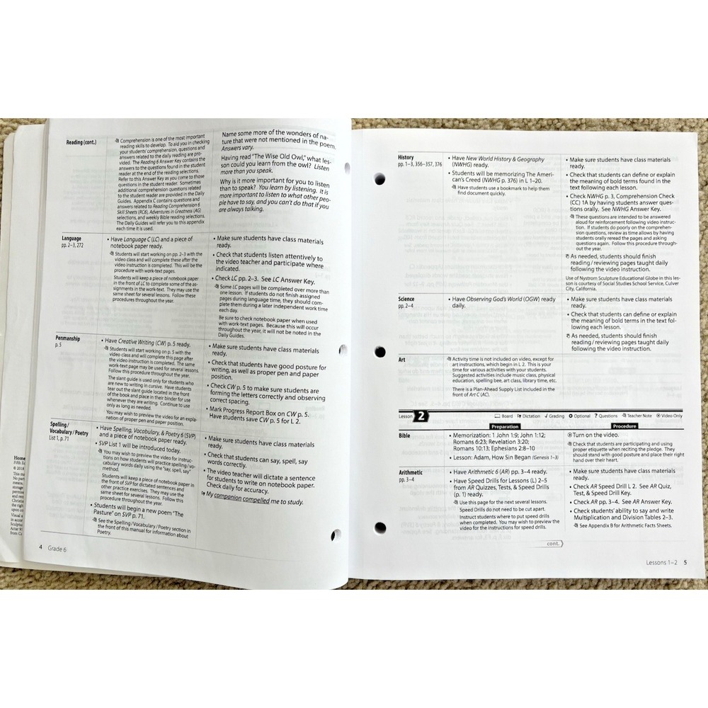 Lot of 25 Abeka 6th Grade Language Math History Health Science Art Teacher Guide - Picture 12 of 13